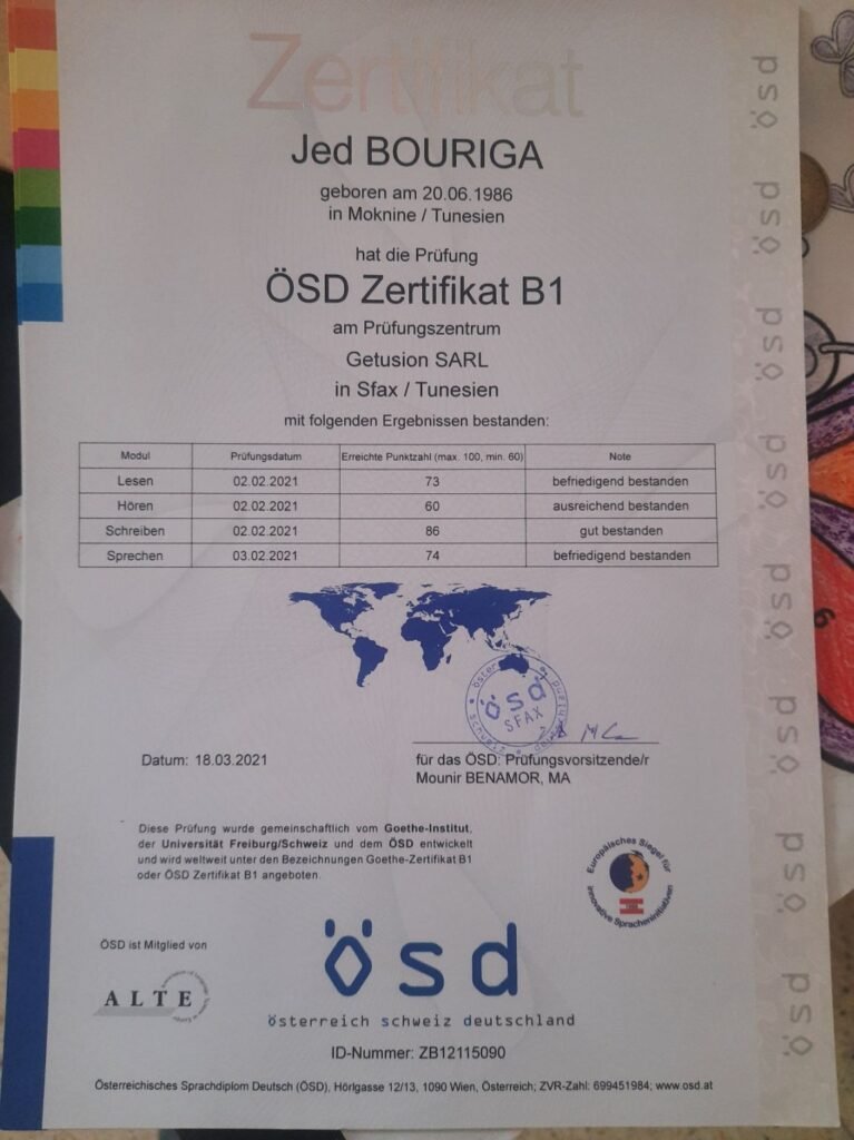 ÖSD Zertifikat Kaufen